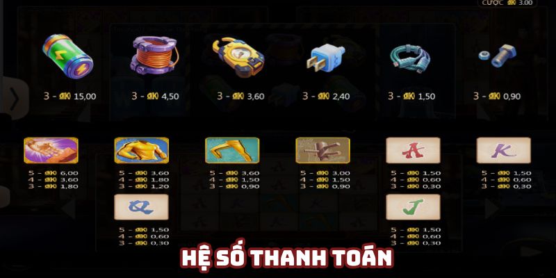 Bảng thanh toán hấp dẫn cho khách hàng tham gia game Bảng thanh toán hấp dẫn cho khách hàng tham gia game