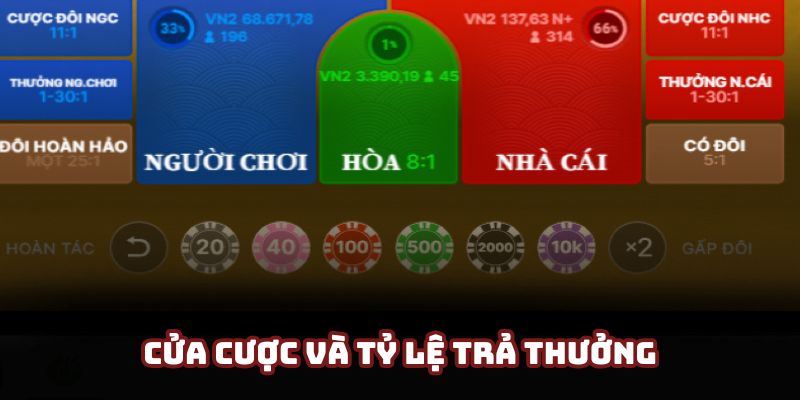 Tỷ lệ trả thưởng cực kỳ hấp dẫn tuyệt vời Tỷ lệ trả thưởng cực kỳ hấp dẫn tuyệt vời