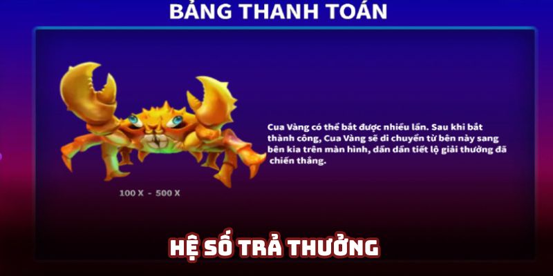 Game trả thưởng hấp dẫn với giá trị rất cao