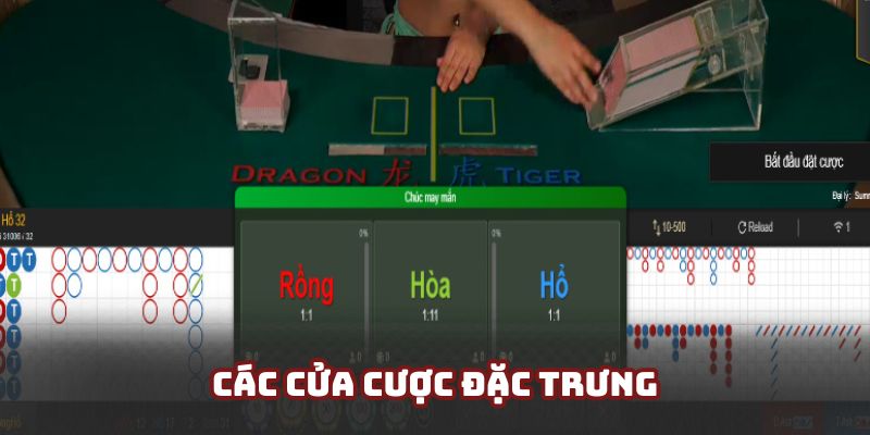 Những cửa cược đặc trưng có trong game casino kịch tính Những cửa cược đặc trưng có trong game casino kịch tính