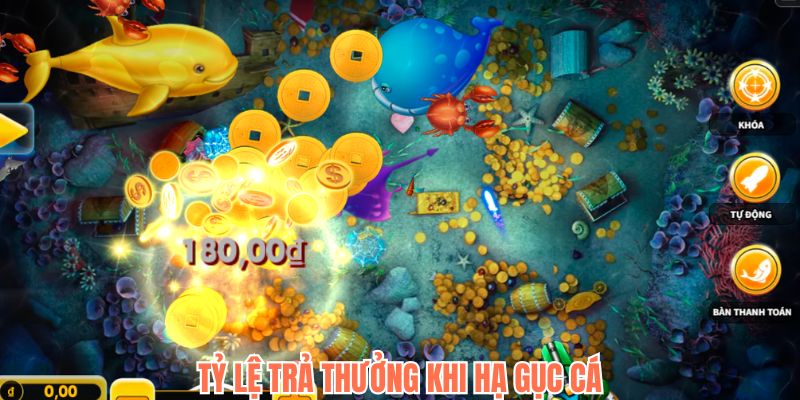 Tỷ lệ trả thưởng khi hạ gục mục tiêu sinh vật biển Tỷ lệ trả thưởng khi hạ gục mục tiêu sinh vật biển