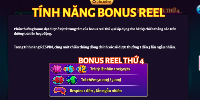 Tính năng siêu đã khi tham gia phần thường điên cuồng