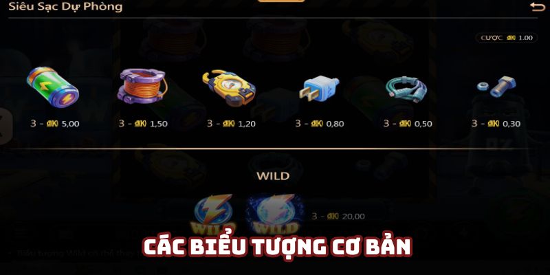 Bảng thanh toán các biểu tượng có trong game