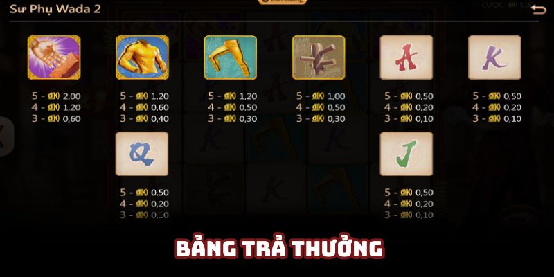 Bảng thanh toán nổ hũ để mọi người cùng tham khảo Bảng thanh toán nổ hũ để mọi người cùng tham khảo