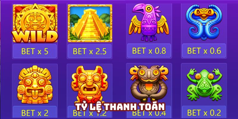 Tỷ lệ thanh toán của từng biểu tượng rất hấp dẫn