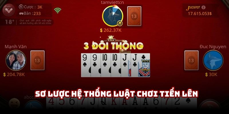 Sơ lược hệ thống luật chơi cho người mới trải nghiệm Tiến Lên Sơ lược hệ thống luật chơi cho người mới trải nghiệm Tiến Lên